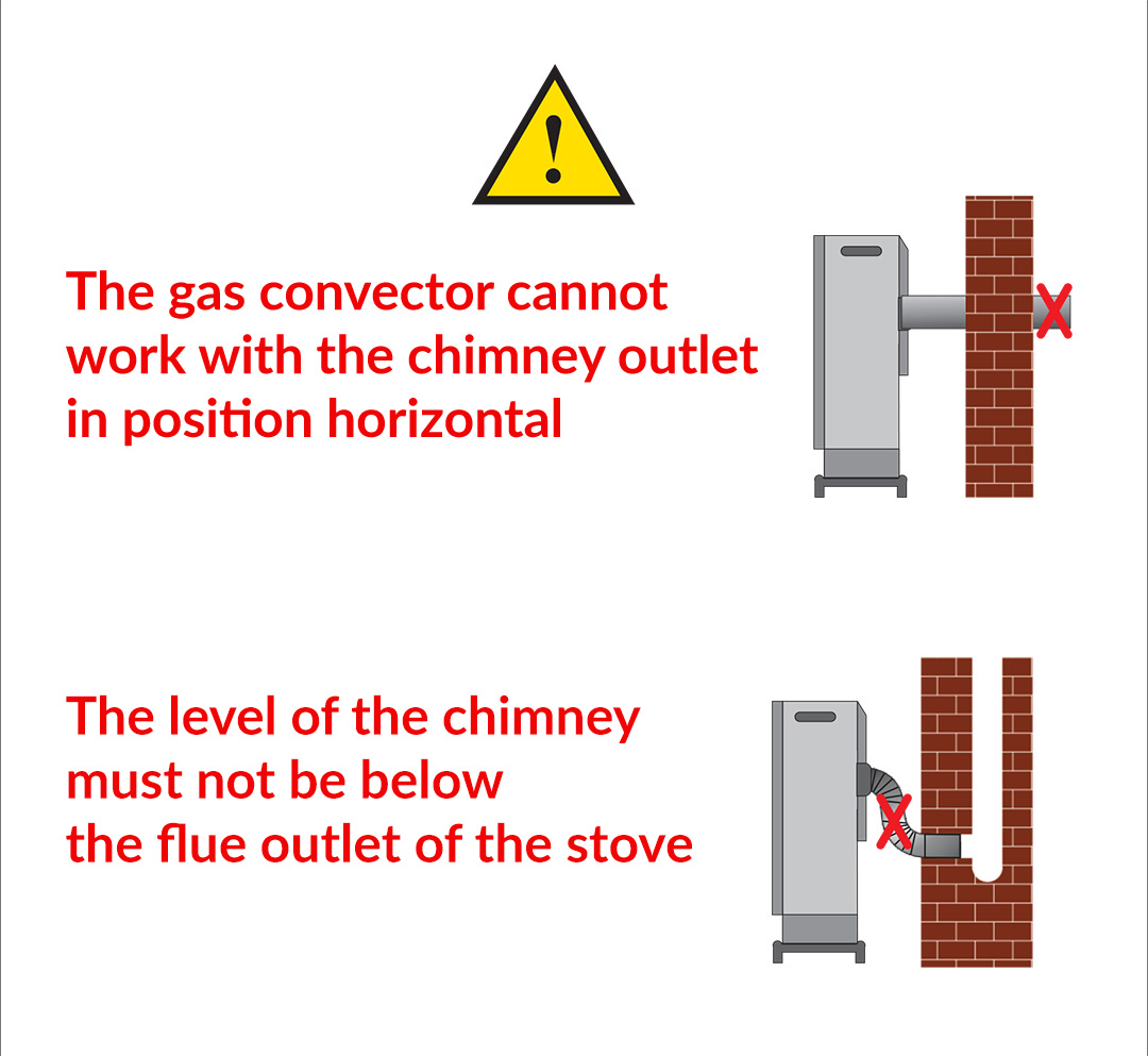 prawidłowy montaż piecyka gazowego z wyrzutem spalin do komina
